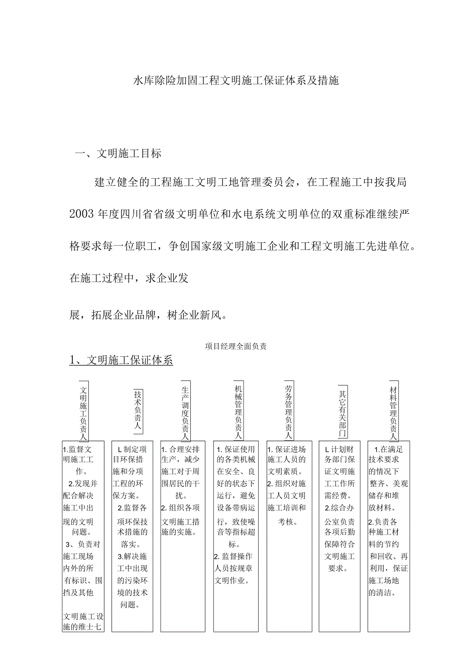 水库除险加固工程文明施工保证体系及措施.docx_第1页