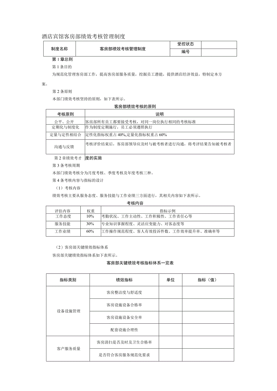 酒店宾馆客房部绩效考核管理制度.docx_第1页