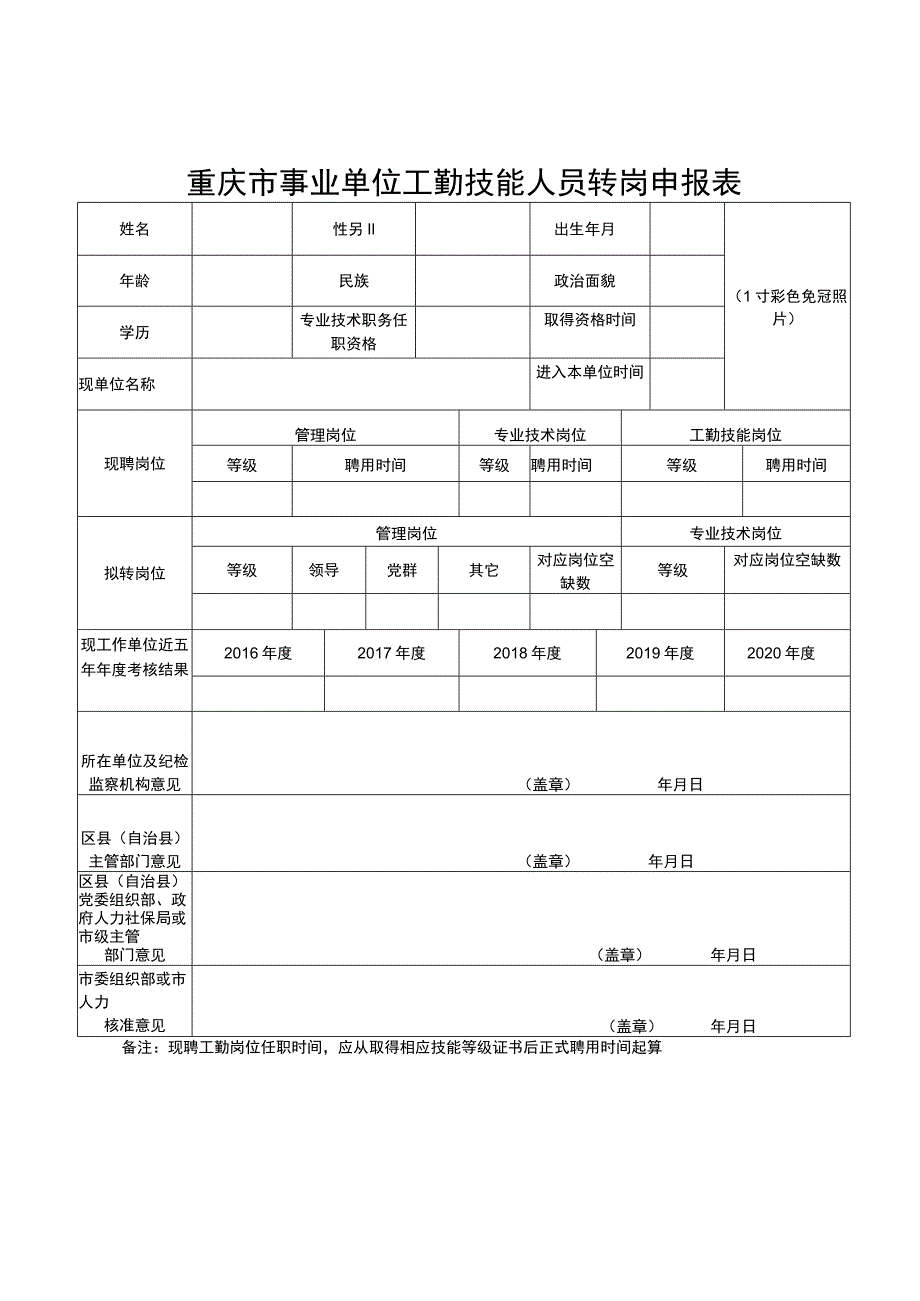 重庆市事业单位工勤技能人员转岗申报表.docx_第1页