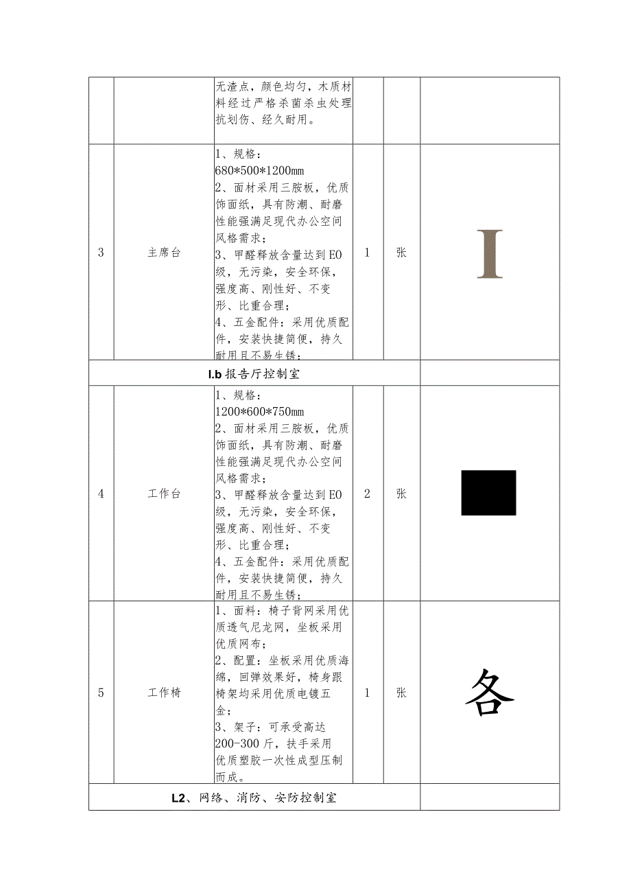 第二部分技术需求书.docx_第3页