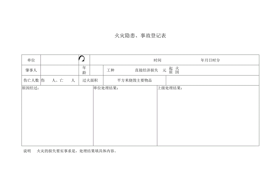 火灾隐患、事故登记表范文.docx_第1页