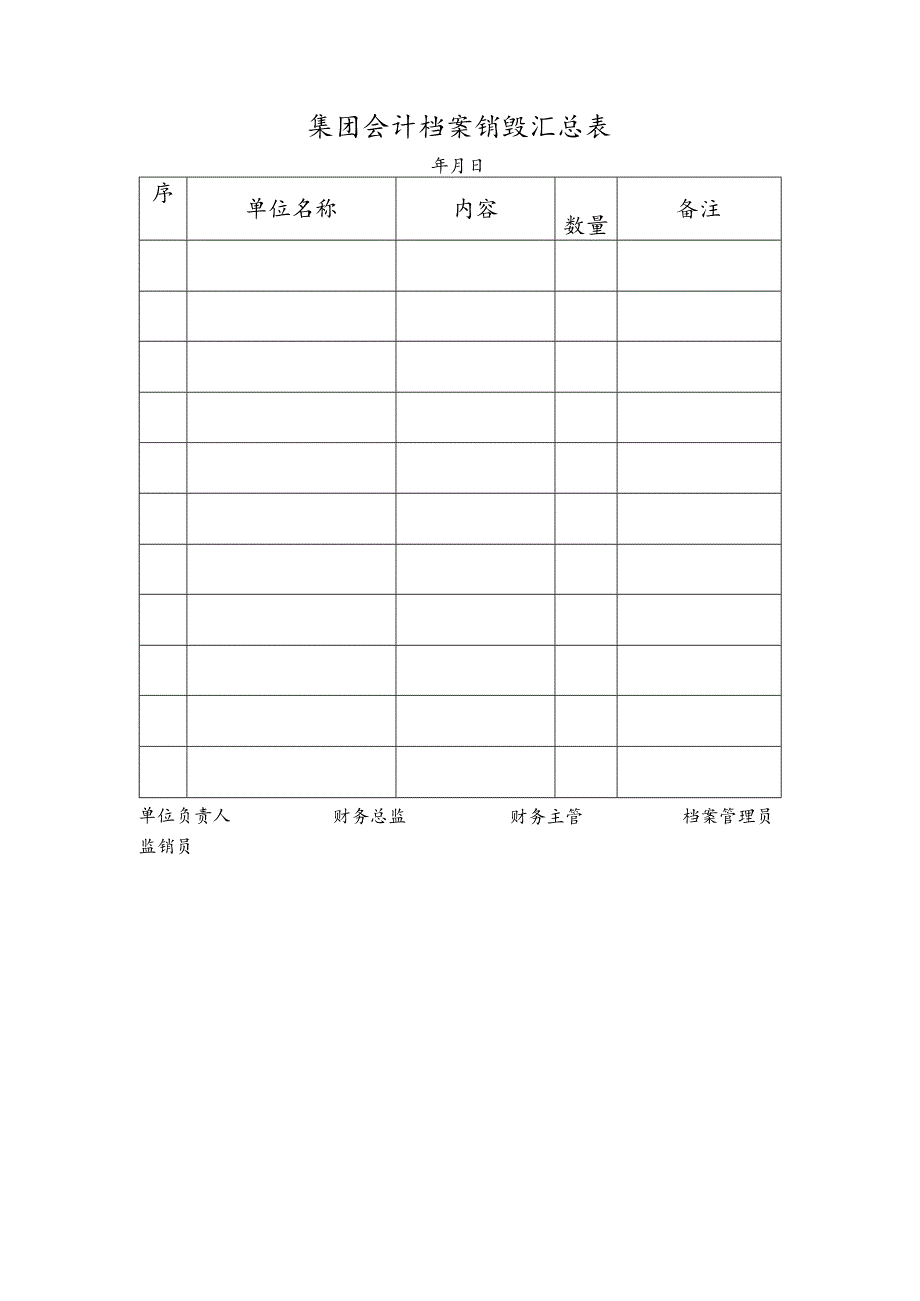 集团会计档案销毁汇总表.docx_第1页