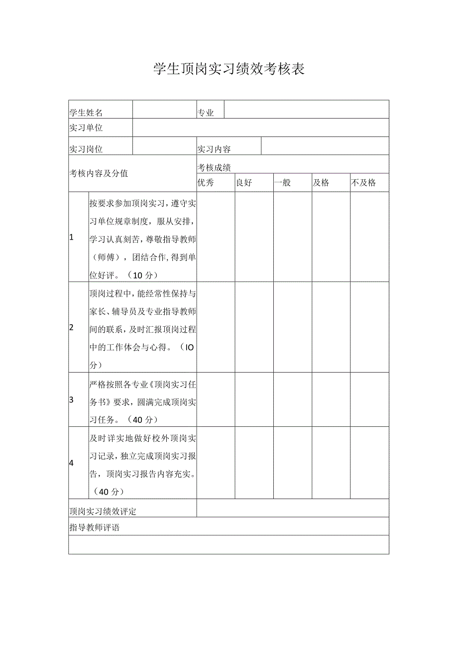 学生顶岗实习绩效考核表.docx_第1页