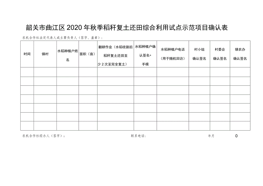 韶关市曲江区2020年秋季稻秆复土还田综合利用试点示范项目确认表.docx_第1页