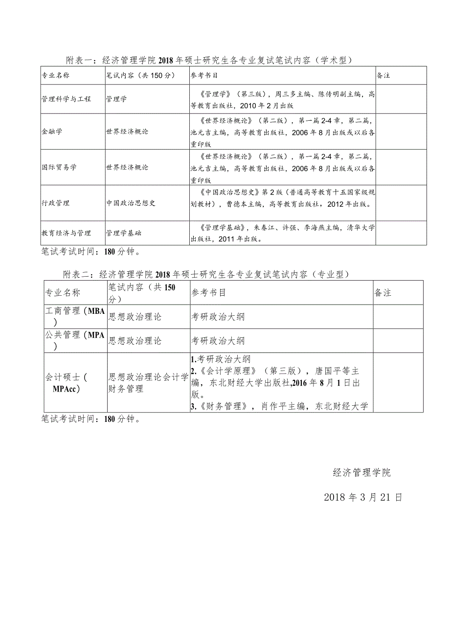 经济管理学院2018年硕士研究生复试工作实施细则.docx_第3页