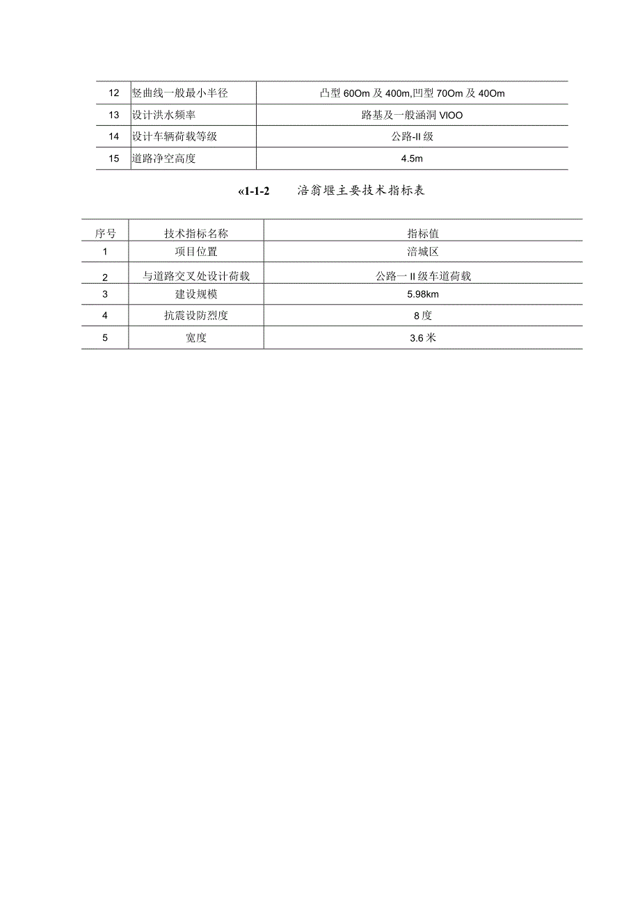 绵阳市城南新区南塔片区基础设施项目环境影响报告书简本.docx_第3页