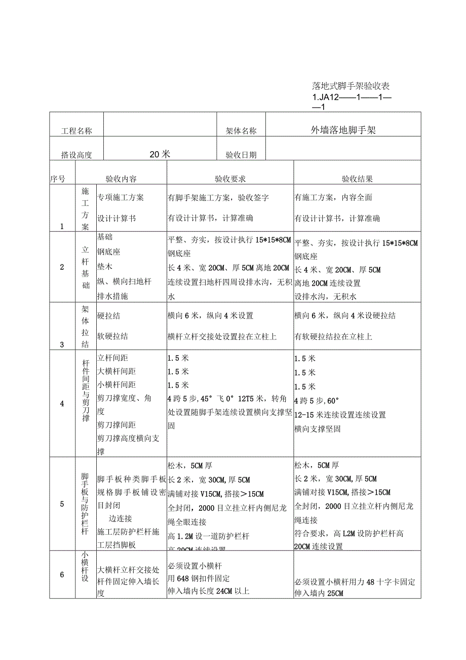 落地式脚手架验收记录范文.docx_第2页