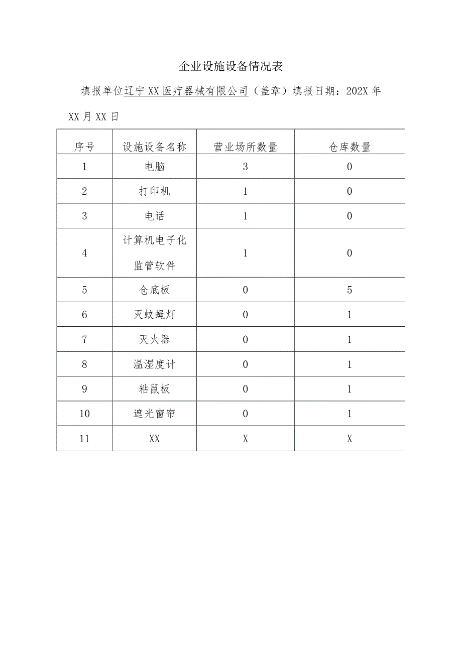 第二类医疗器械经营备案表样表.docx_第3页