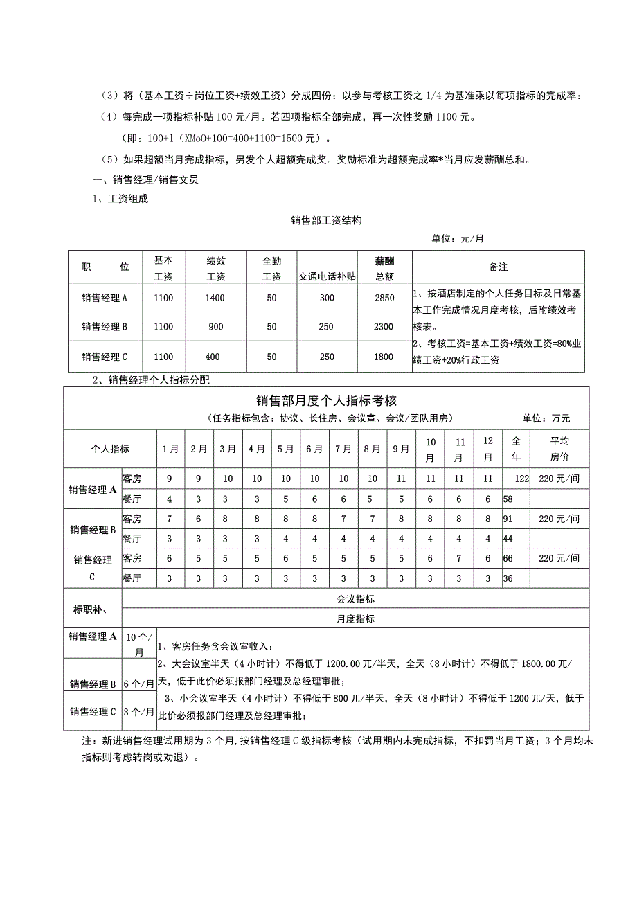 酒店销售部经理绩效考核方案.docx_第2页