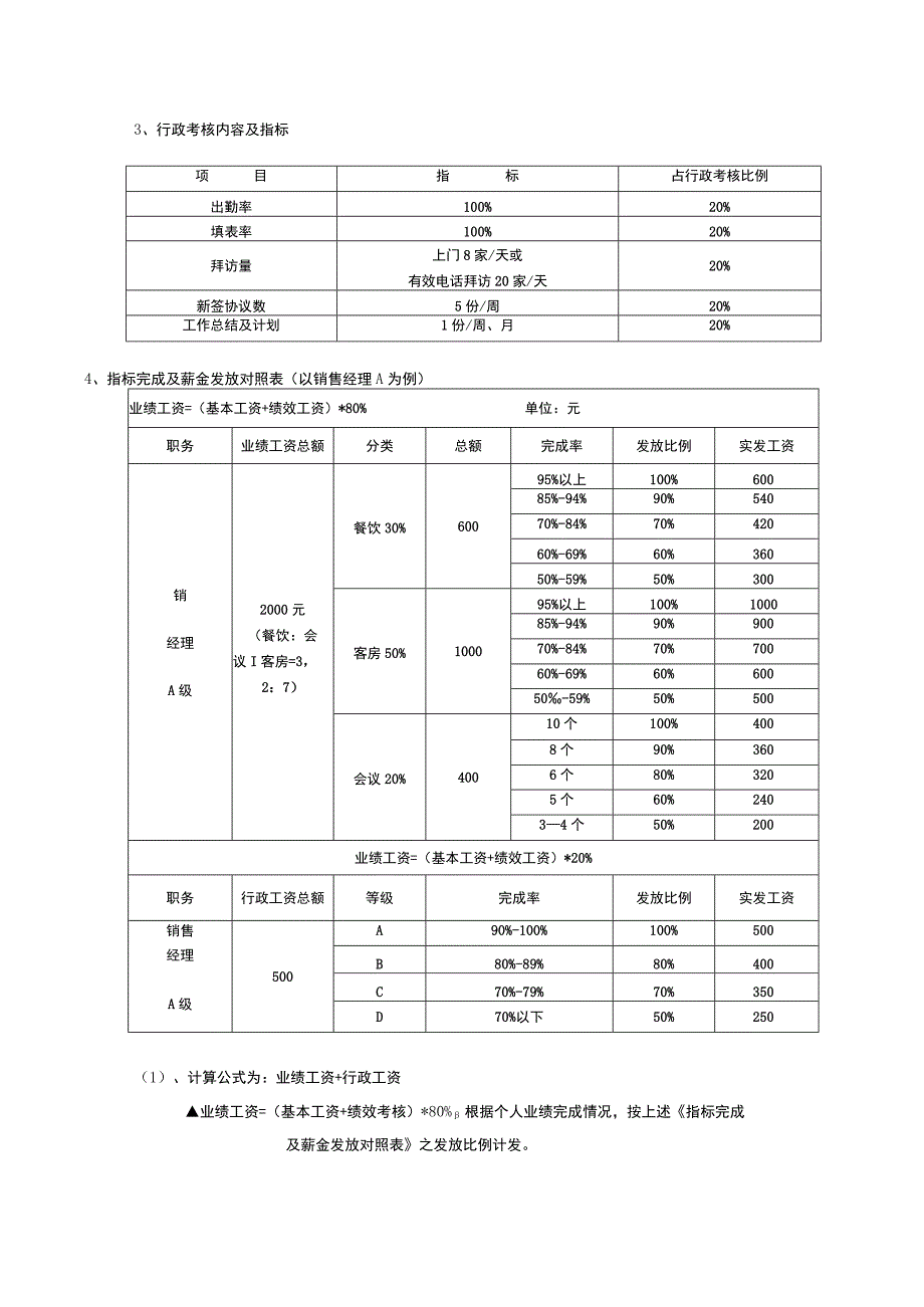 酒店销售部经理绩效考核方案.docx_第3页