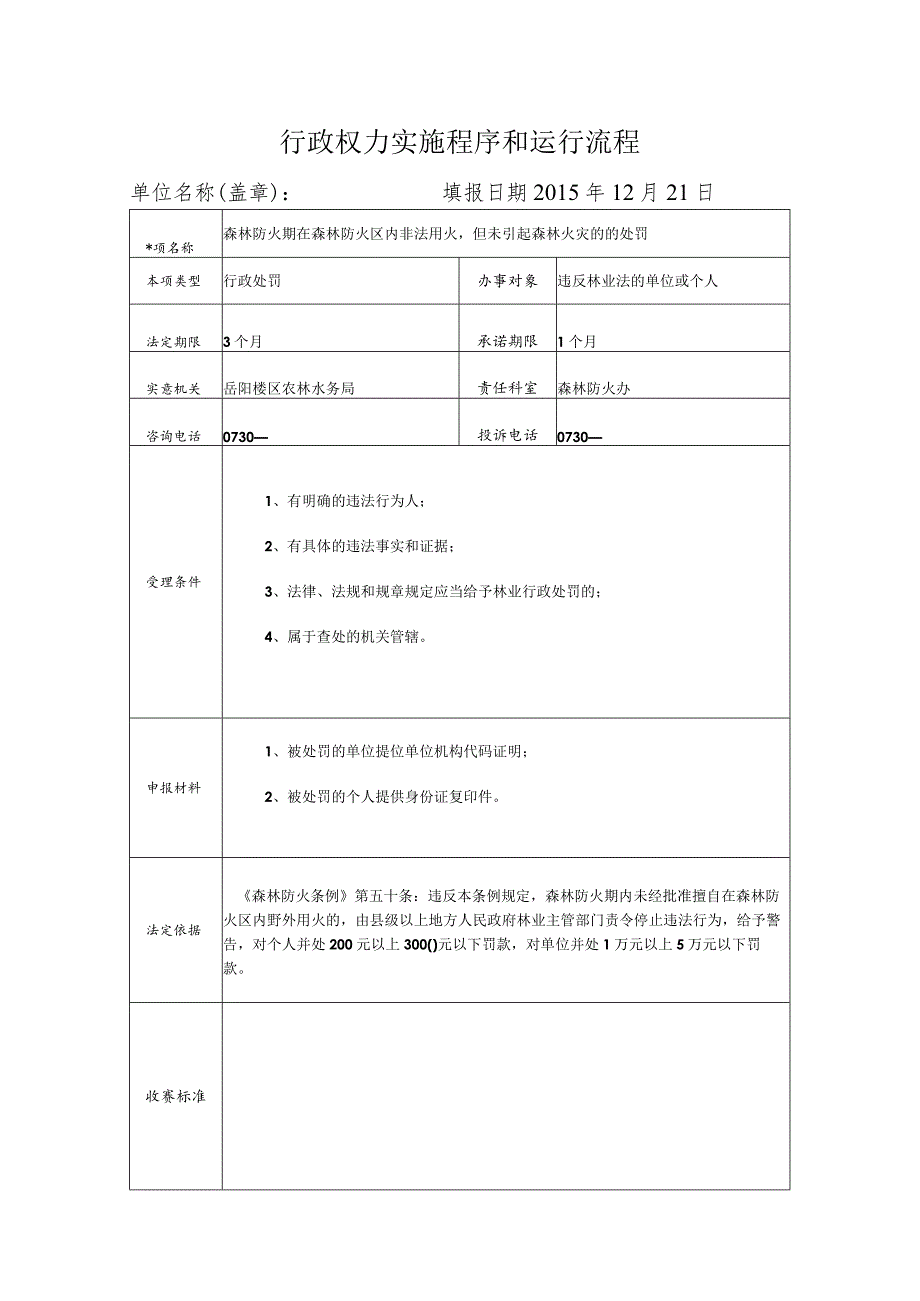 行政权力实施程序和运行流程.docx_第1页