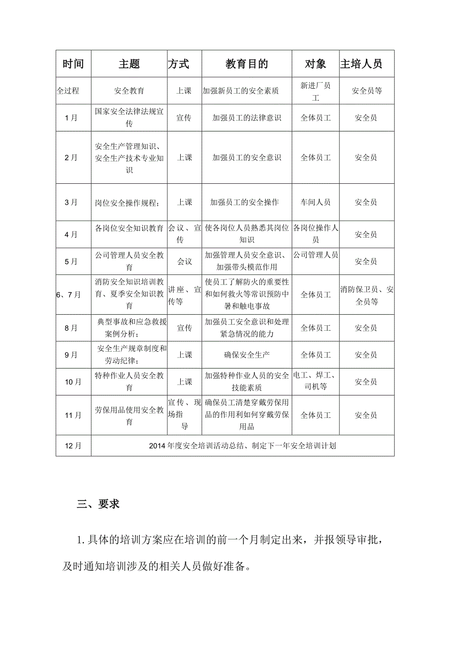 经济发展有限责任公司分公司年度安全教育培训计划.docx_第3页