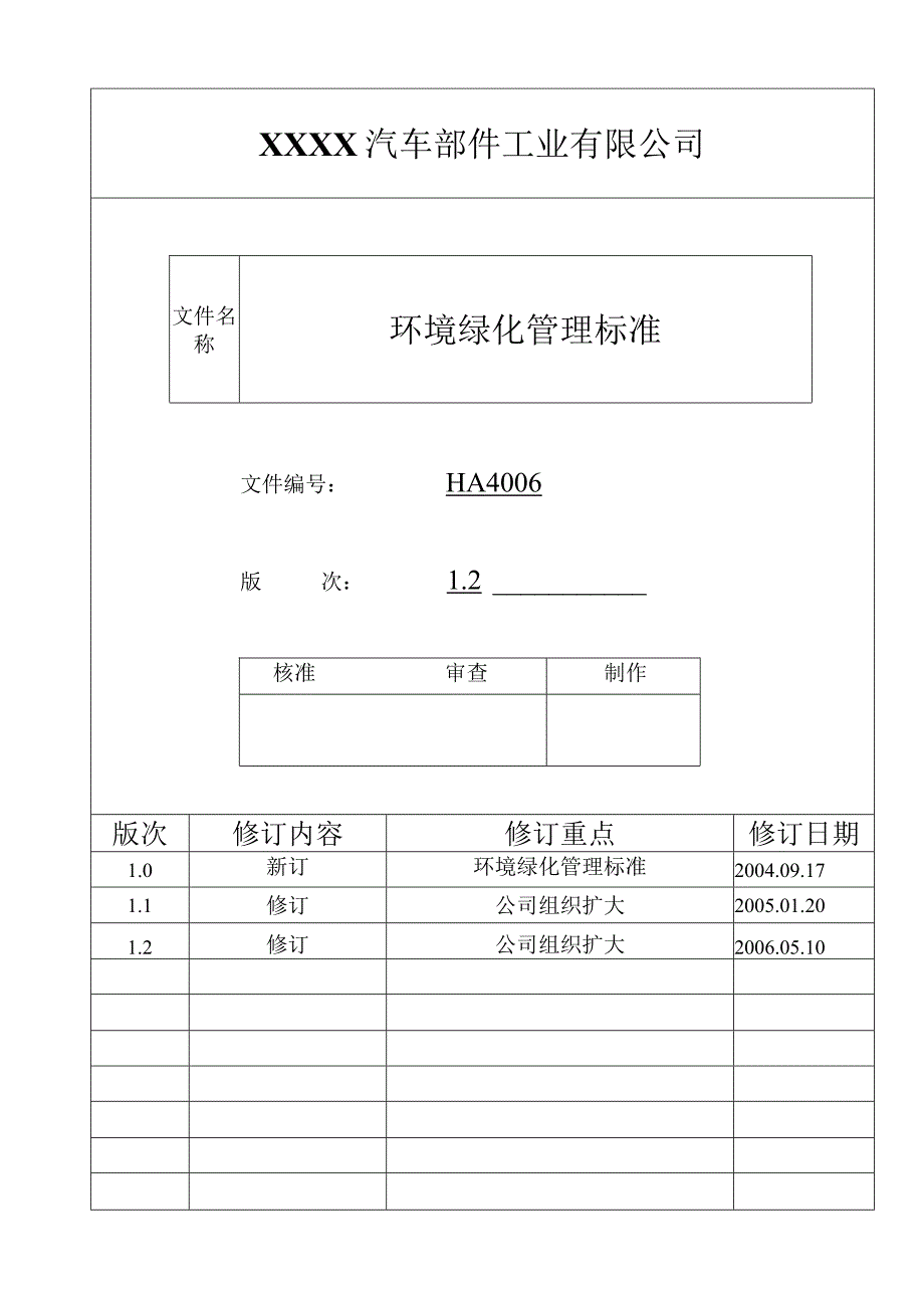 环境绿化管理标准HA4006.docx_第1页