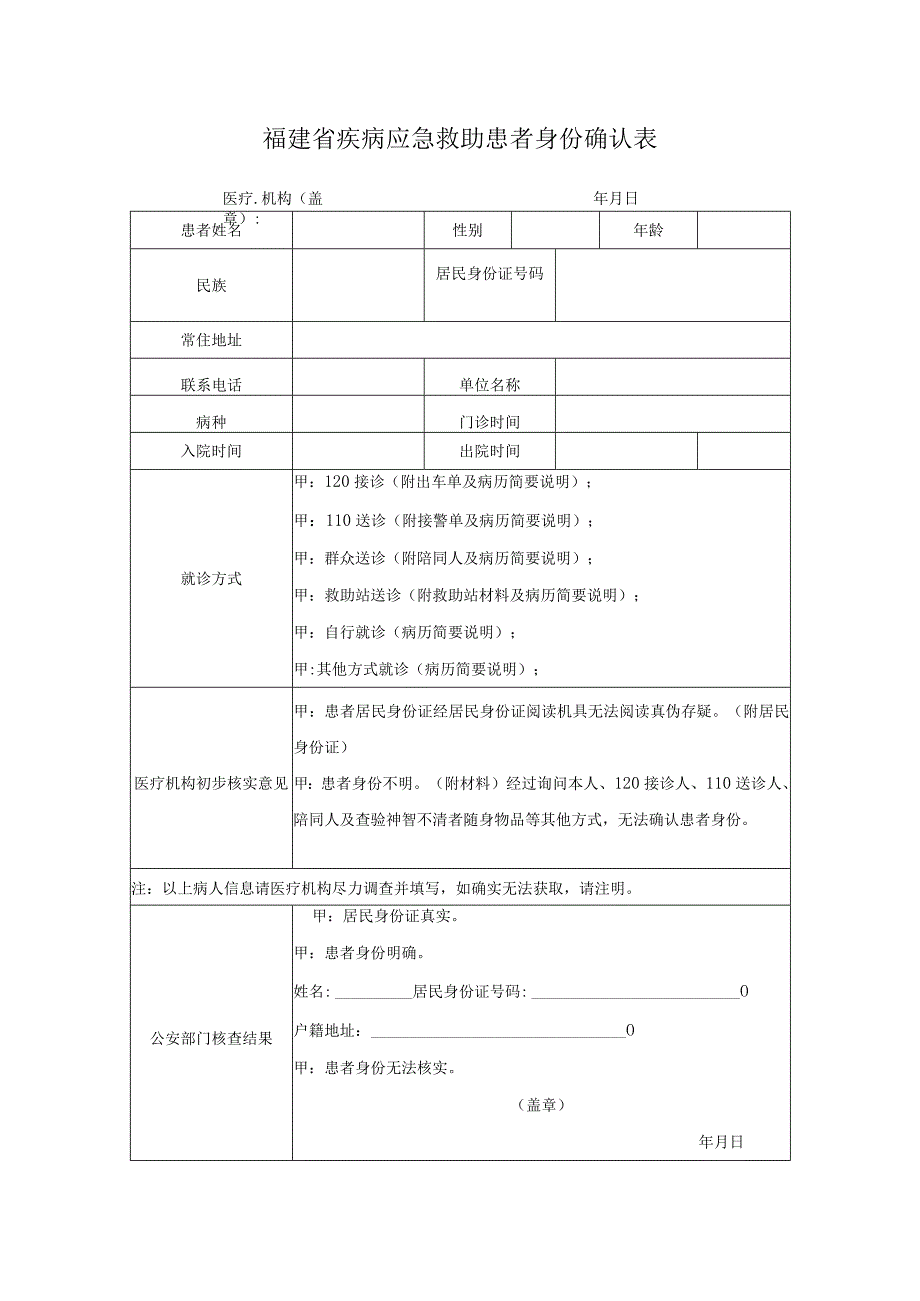 福建省疾病应急救助患者身份确认表.docx_第1页