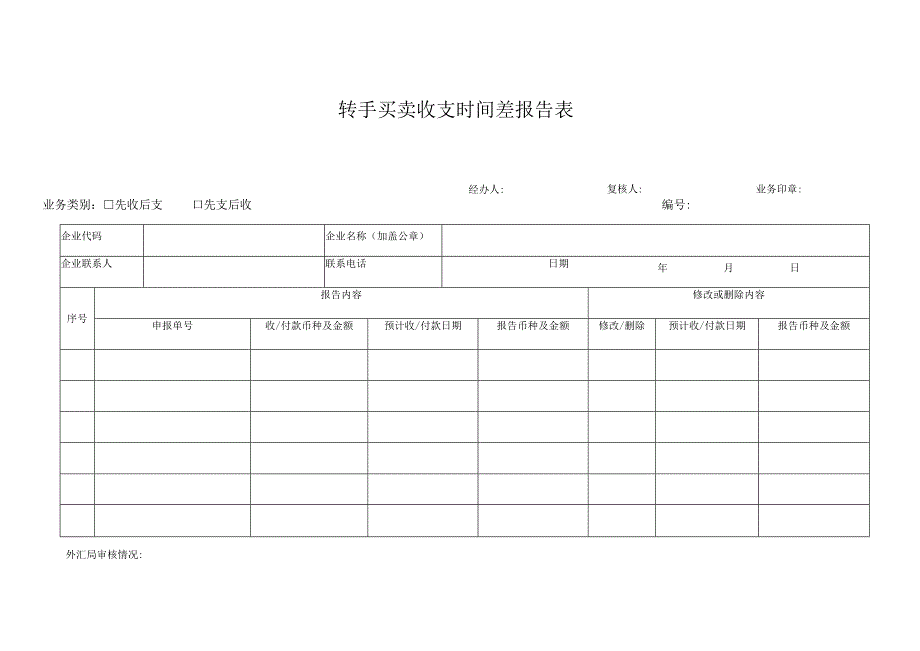 表七转手买卖收支时间差报告表.docx_第2页