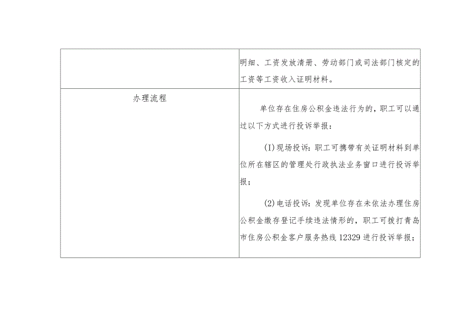 青岛市住房公积金行政执法事项指南.docx_第3页