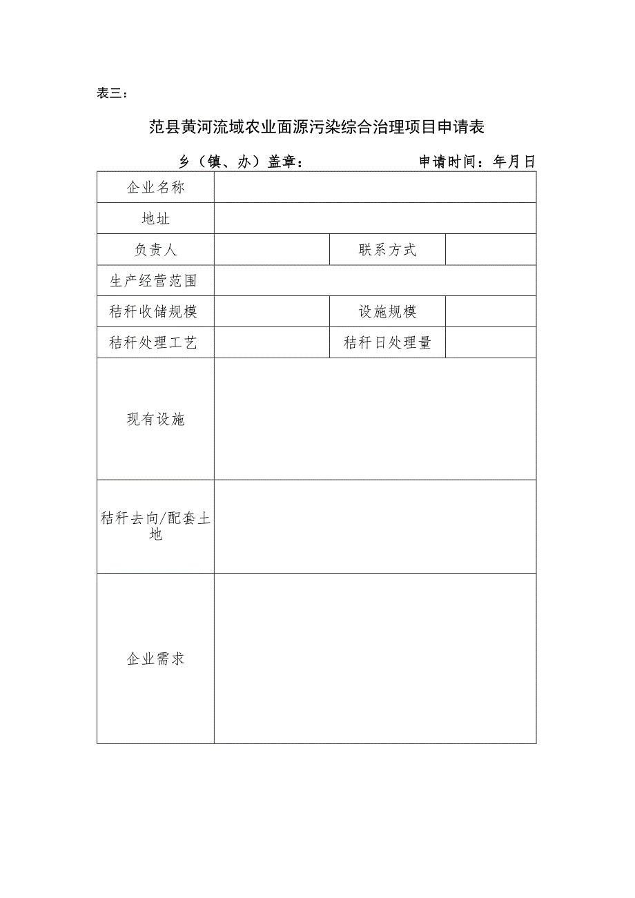 表一范县黄河流域农业面源污染综合治理项目申请表.docx_第3页