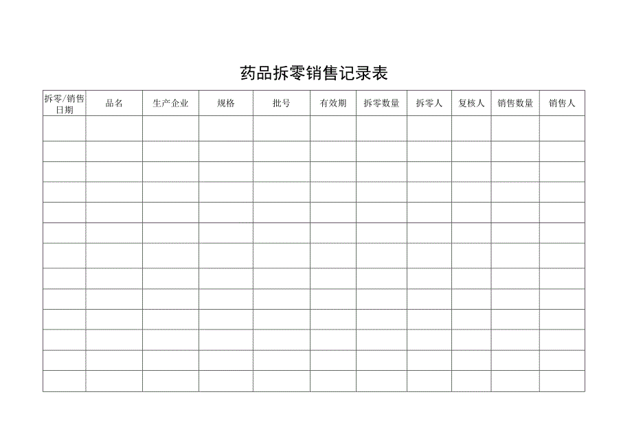 药品拆零销售记录表.docx_第1页