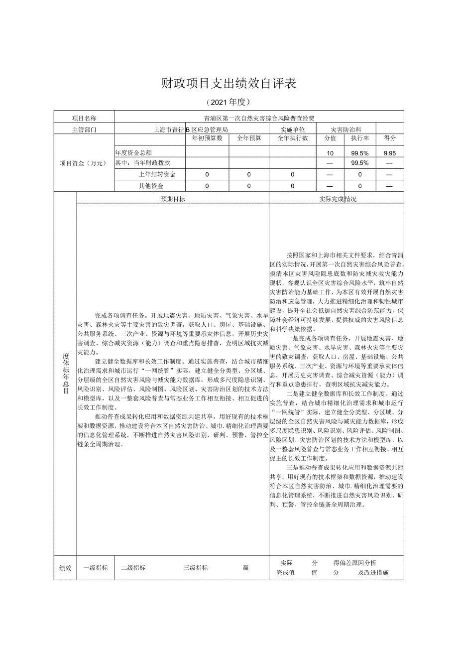 财政项目支出绩效自评表.docx_第1页