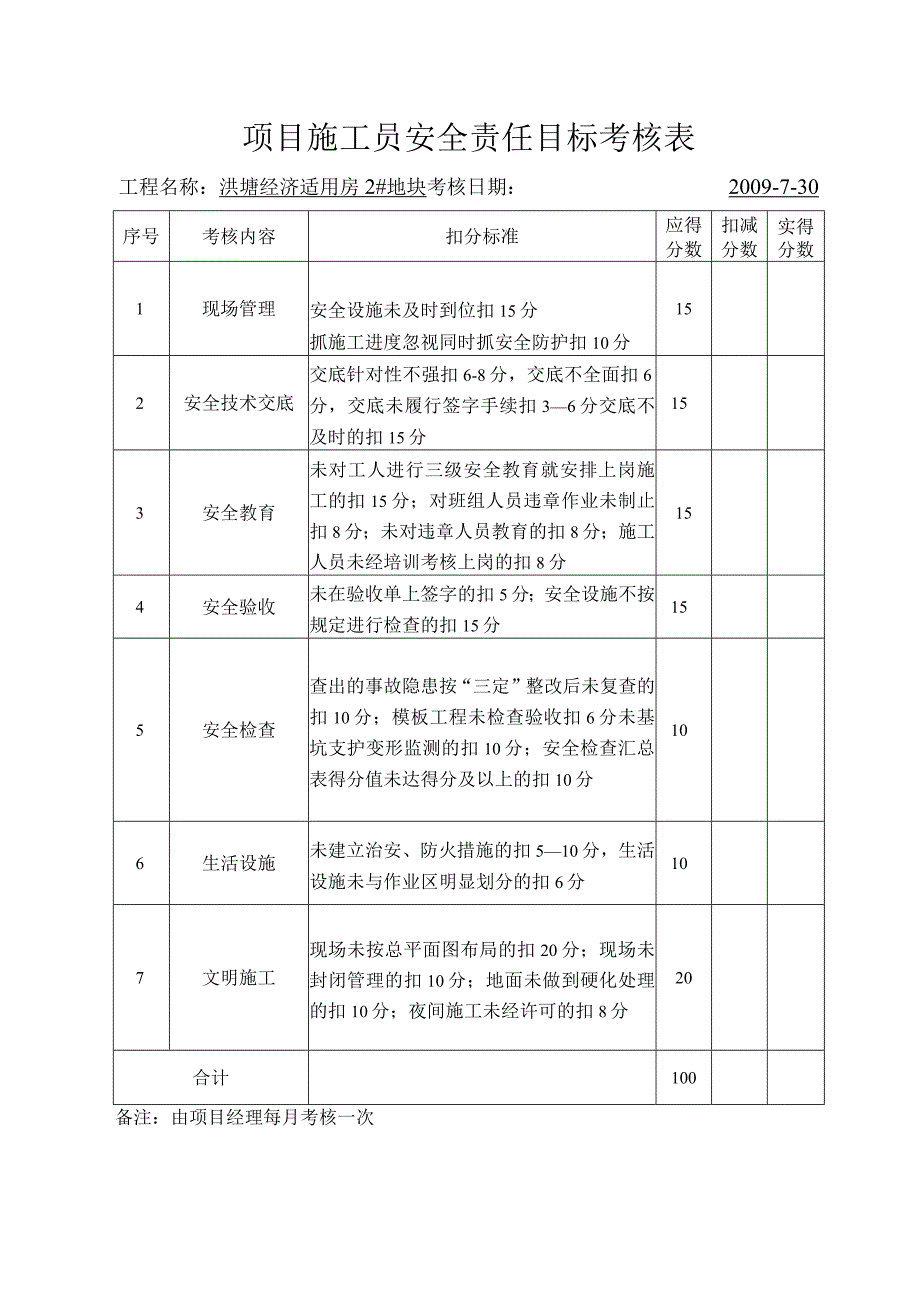 项目施工员安全责任目标考核表范文.docx_第1页