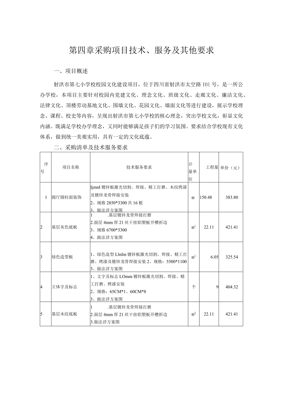 第四章采购项目技术、服务及其他要求.docx_第1页