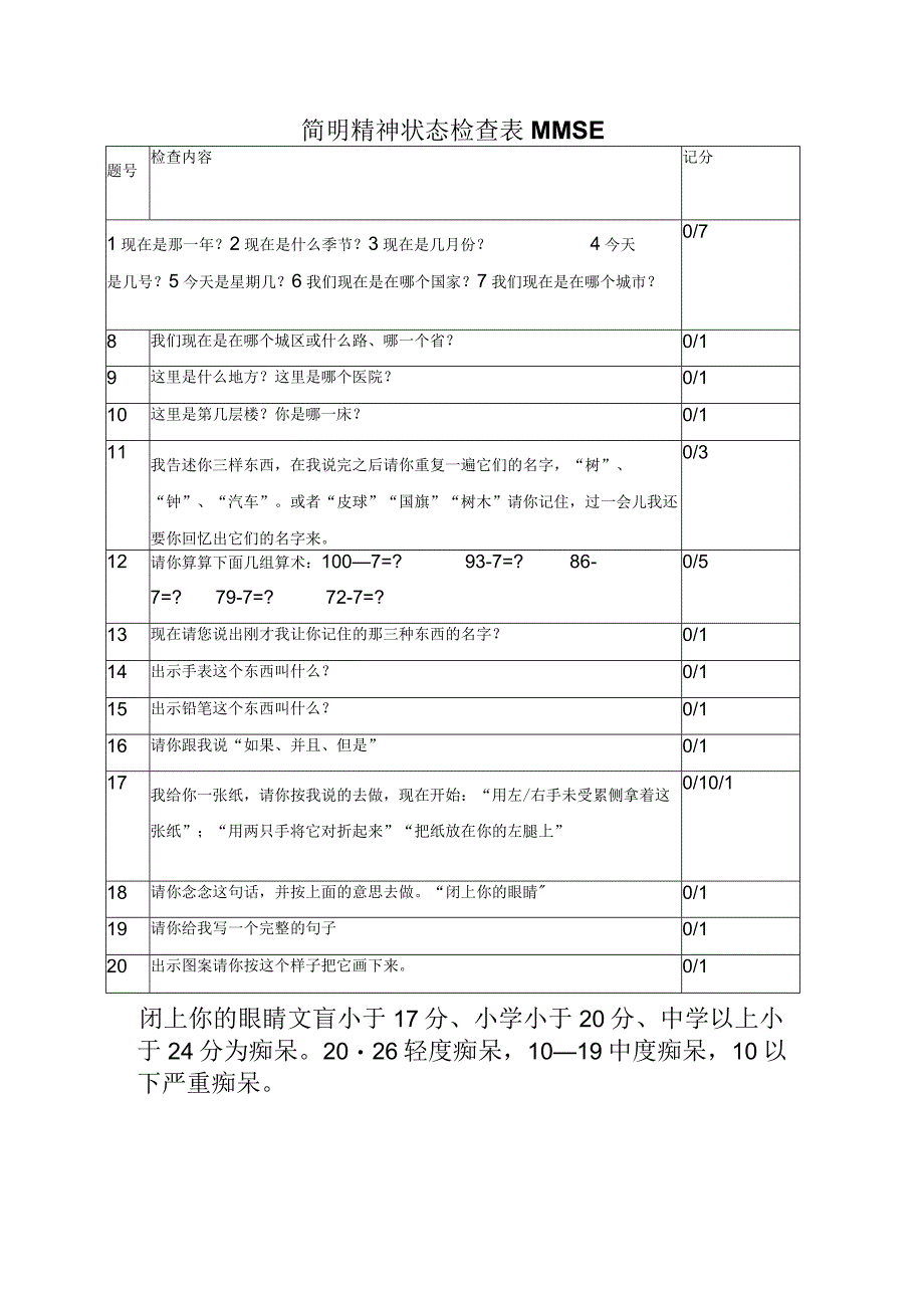 简明精神状态检查表MMSE(康复医学表格模板).docx_第1页