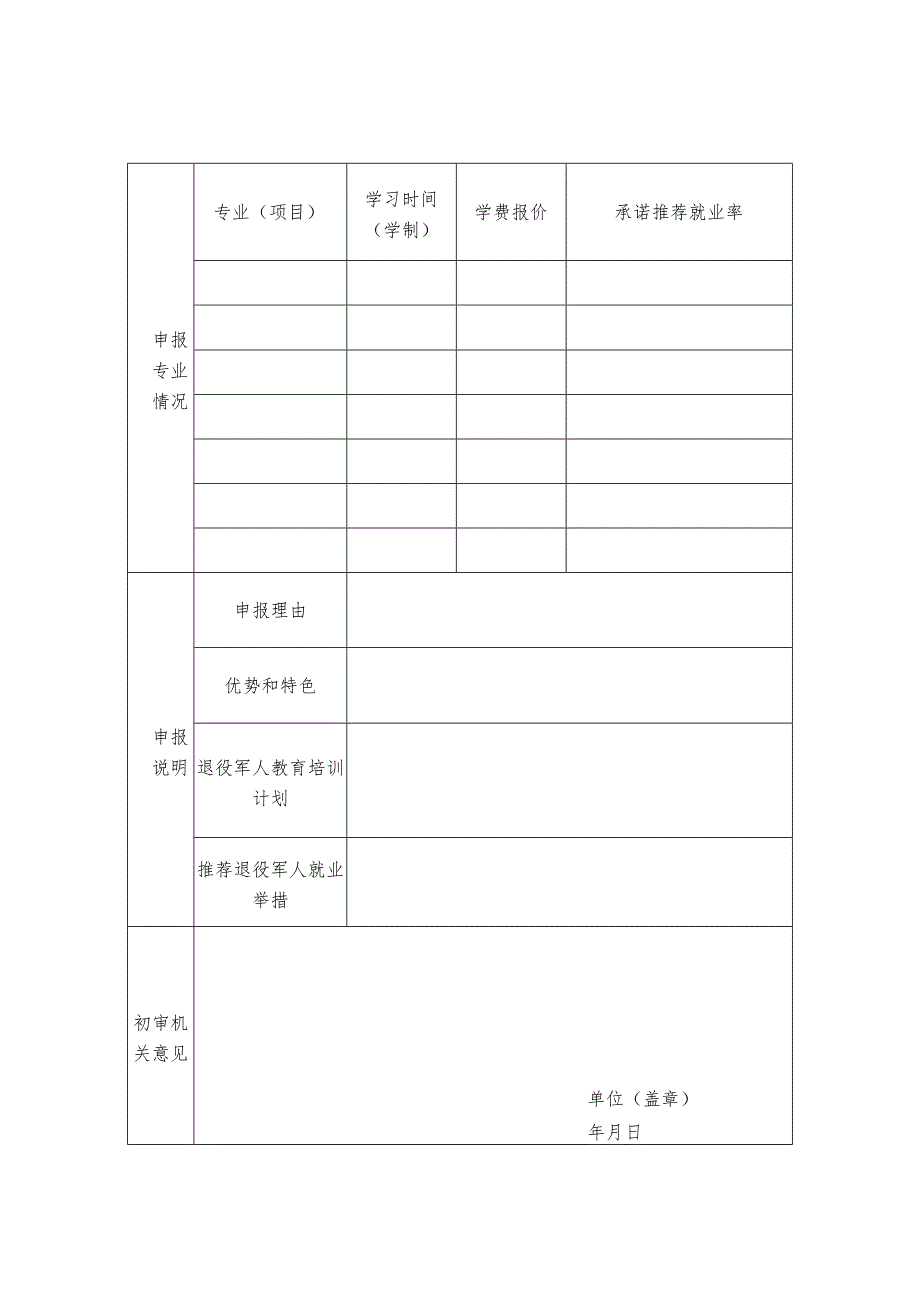 退役军人教育培训承训机构申报表.docx_第2页