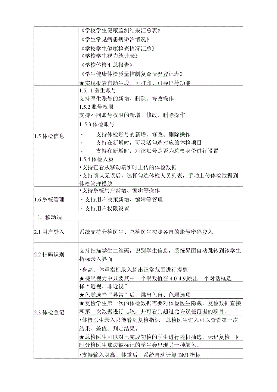 院外体检系统参数表.docx_第2页