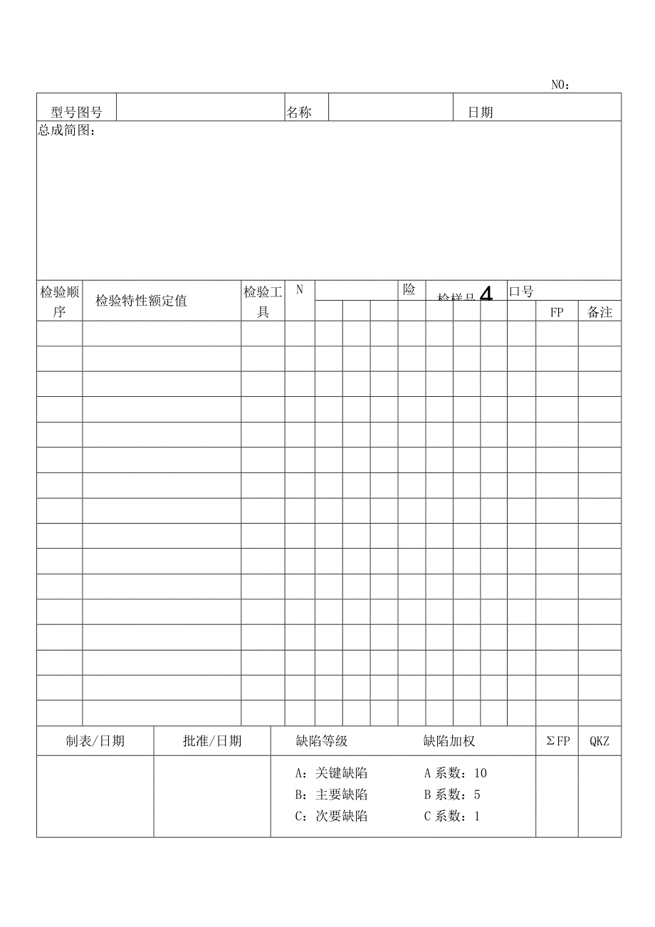 产品审核表单.docx_第2页