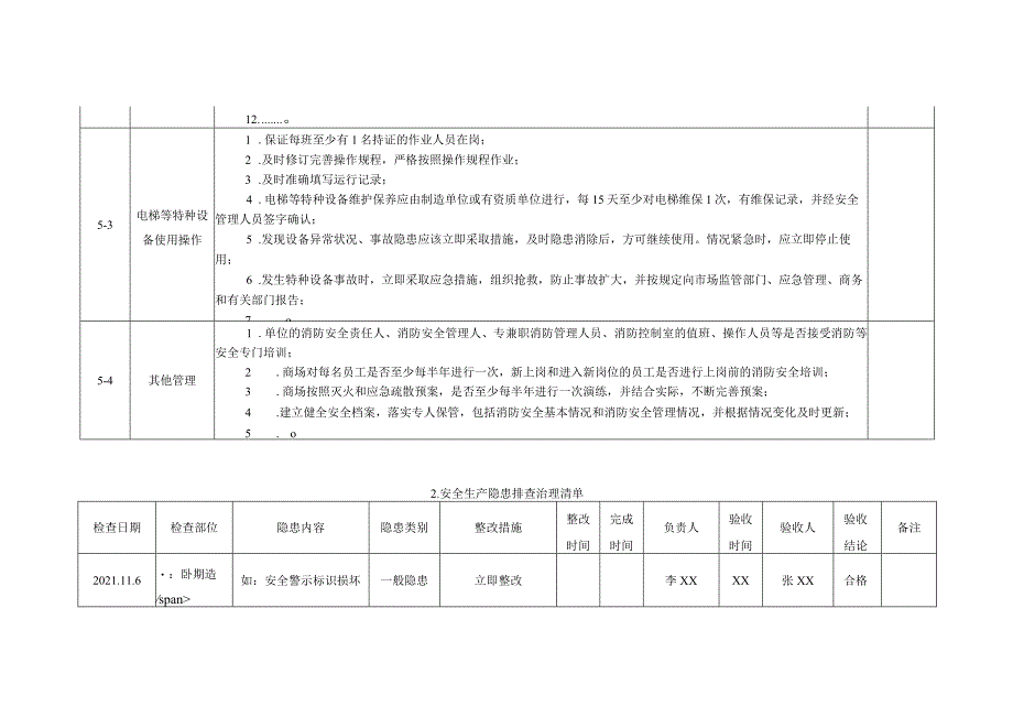 商场日常安全工作清单.docx_第2页