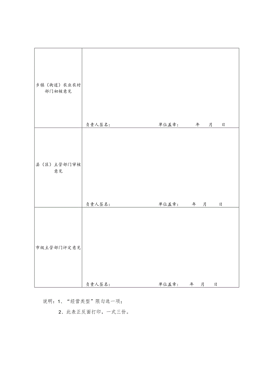 连云港市市级示范家庭农场申报表.docx_第2页