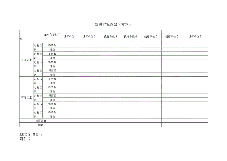 票决定标选票（样本）票决定标选票计票汇总表（样本）定标因素一览表（样本）.docx_第1页