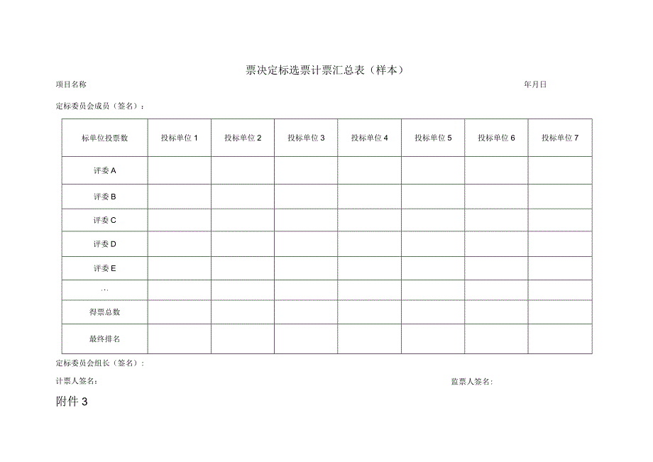 票决定标选票（样本）票决定标选票计票汇总表（样本）定标因素一览表（样本）.docx_第2页