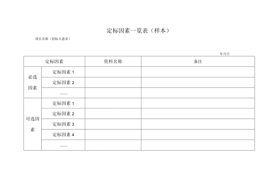 票决定标选票（样本）票决定标选票计票汇总表（样本）定标因素一览表（样本）.docx_第3页