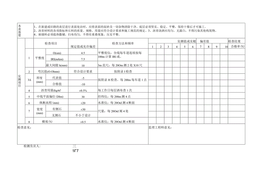 沥青表面处治面层检查记录表.docx_第2页