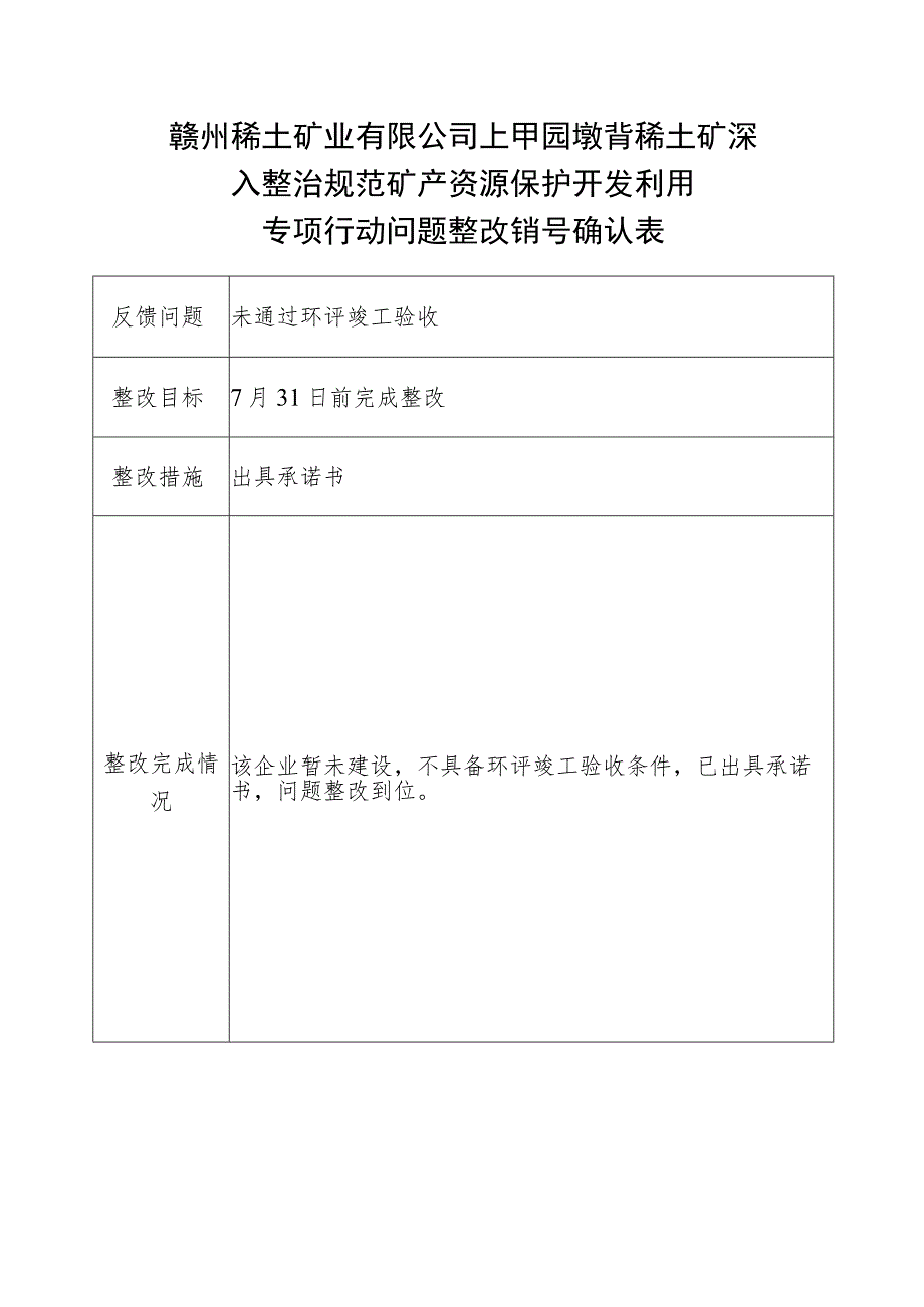 赣州稀土矿业有限公司上甲园墩背稀土矿深入整治规范矿产资源保护开发利用专项行动问题整改销号确认表.docx_第1页