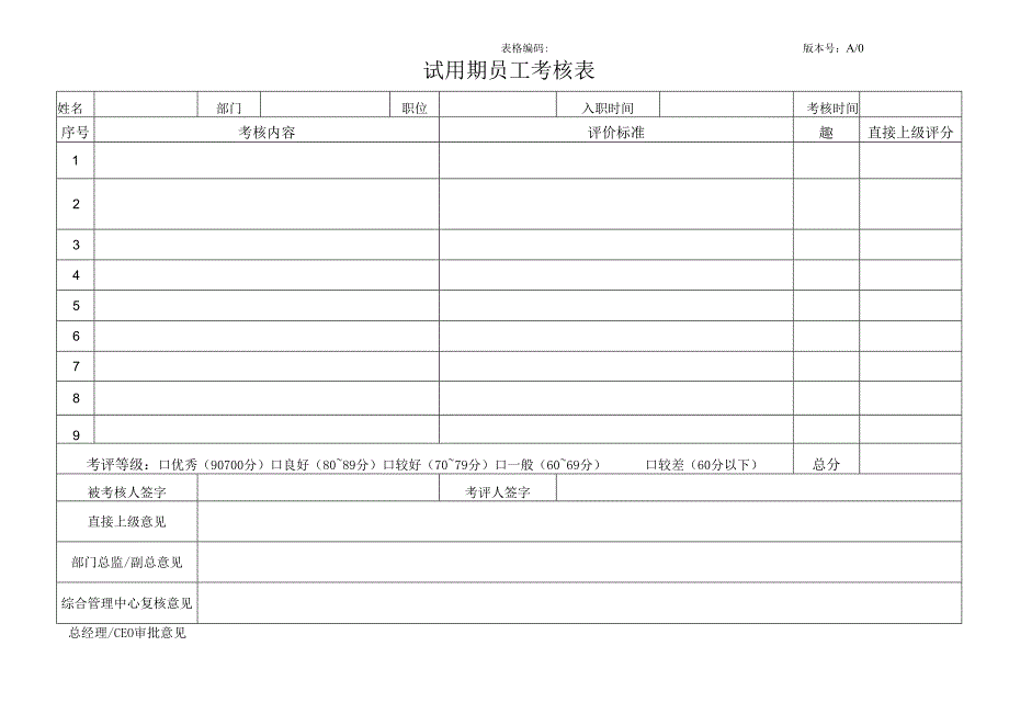 试用期员工考核表.docx_第1页