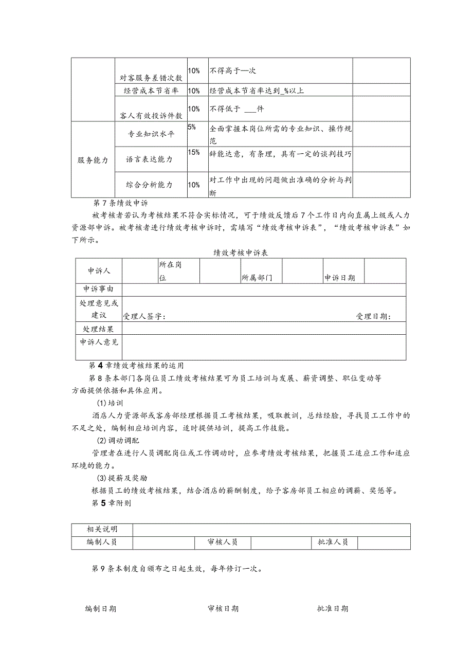 酒店员工客房部KPI绩效考核管理制度.docx_第3页