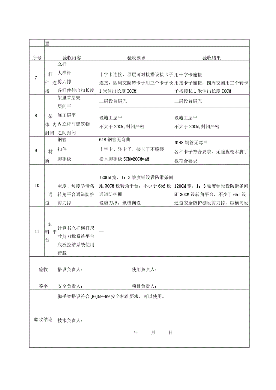 落地式脚手架验收记录范文.docx_第3页