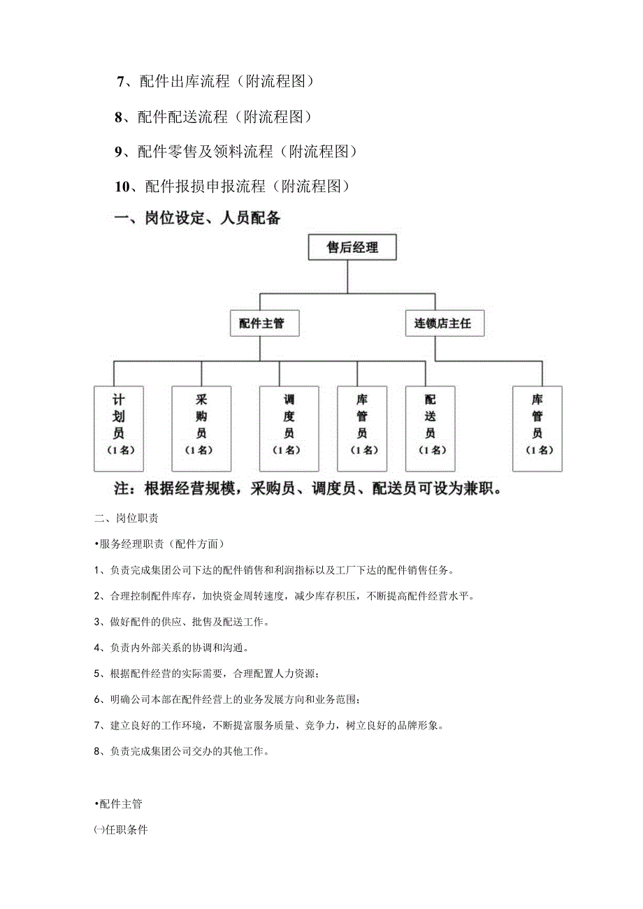 汽车配件管理手册（4S店）.docx_第2页