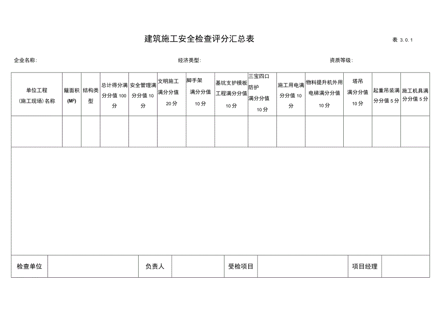 安全检查评分汇总表范文.docx_第1页