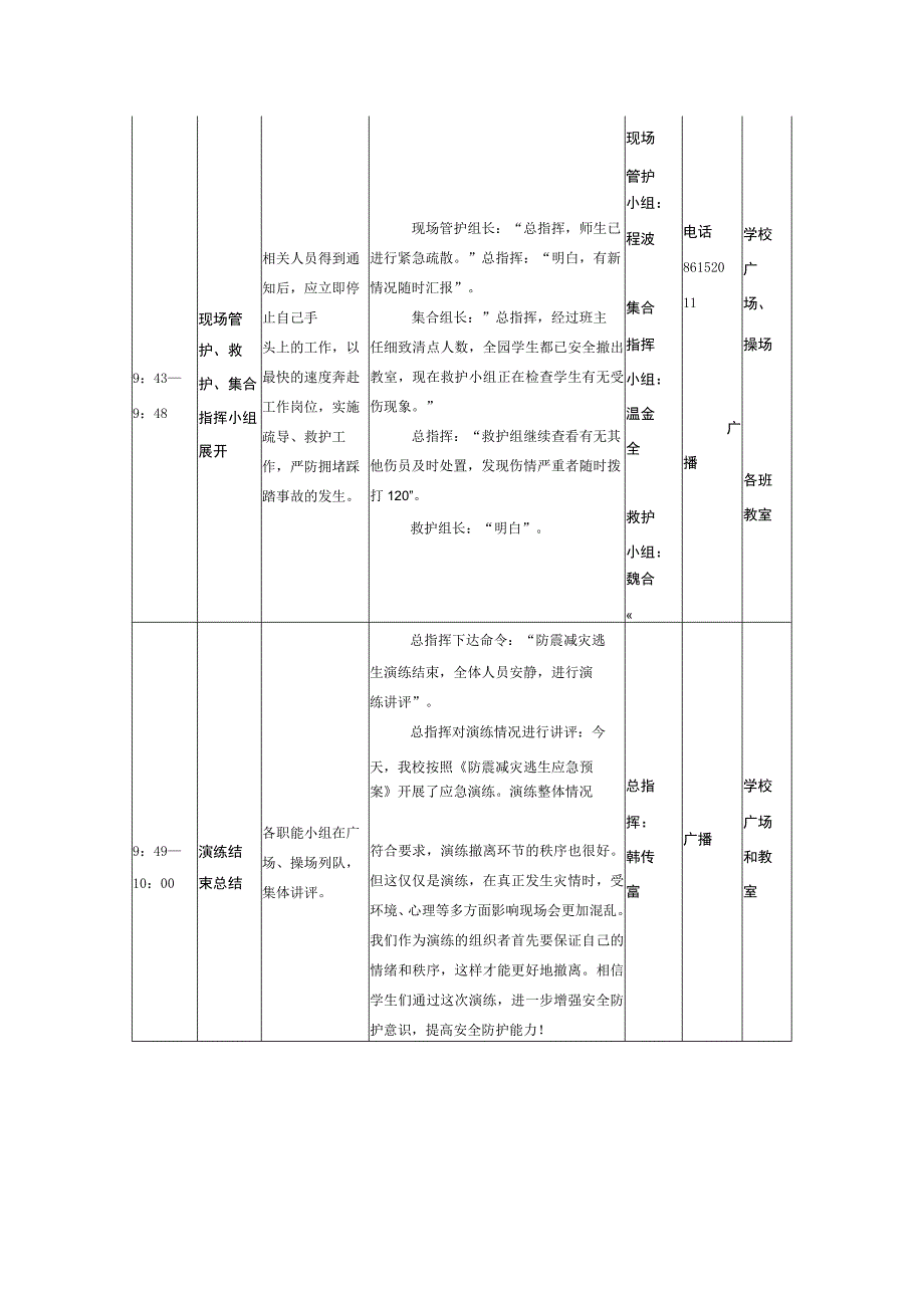 学校防震减灾逃生演练脚本.docx_第2页