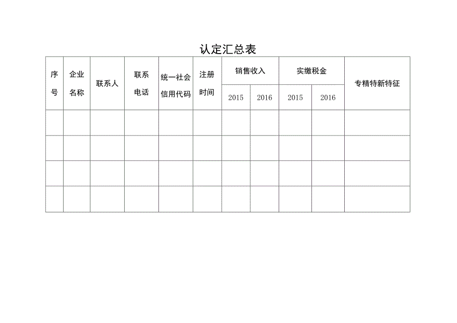 认定汇总表.docx_第1页