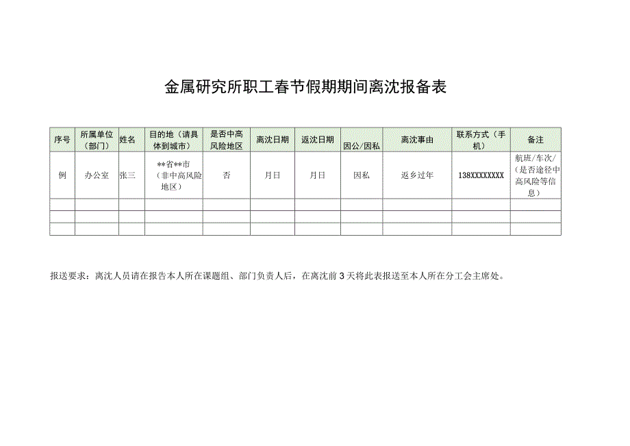 金属研究所职工春节假期期间离沈报备表.docx_第1页