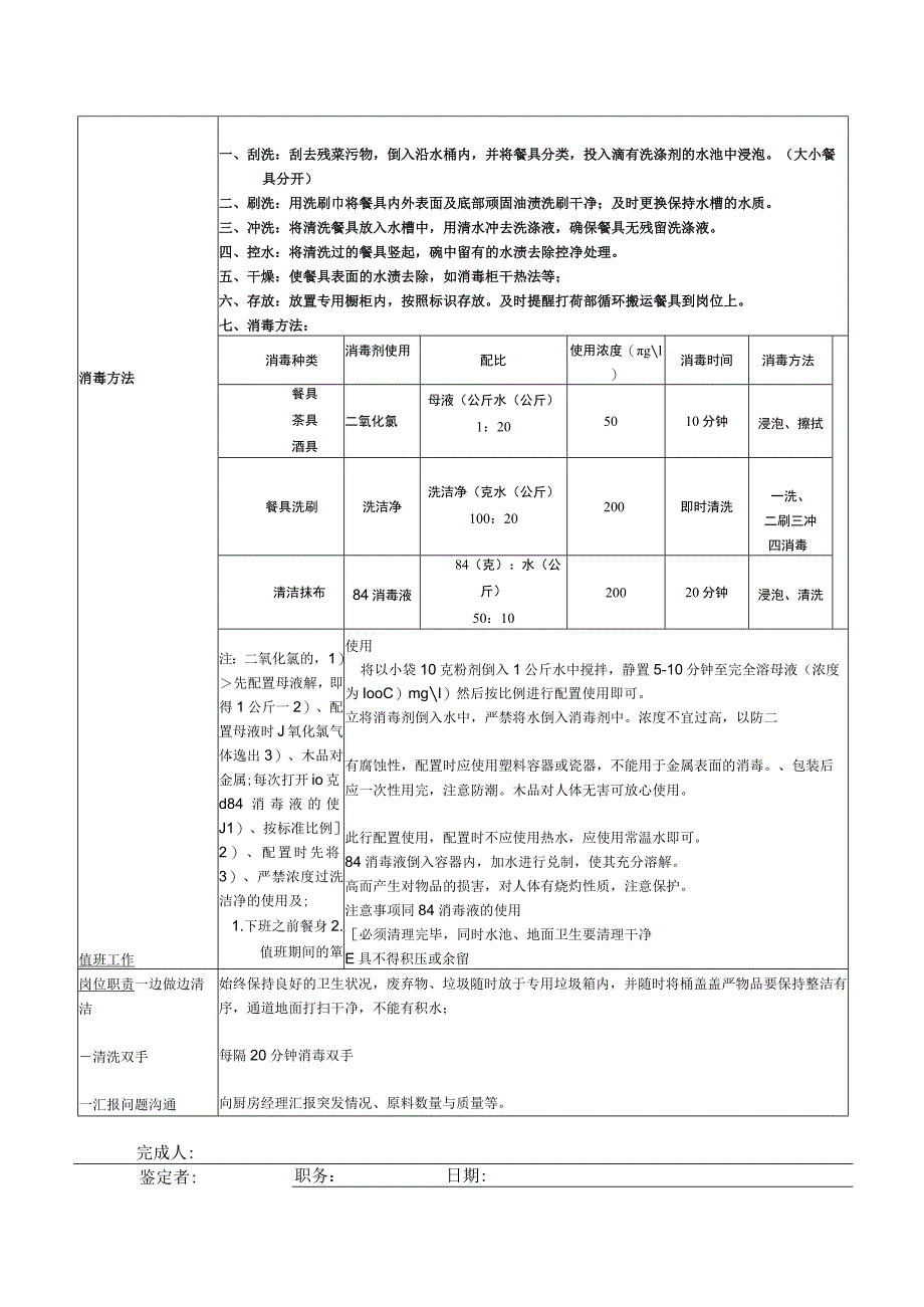 酒店员工洗碗间岗位观察检查表SOC.docx_第2页