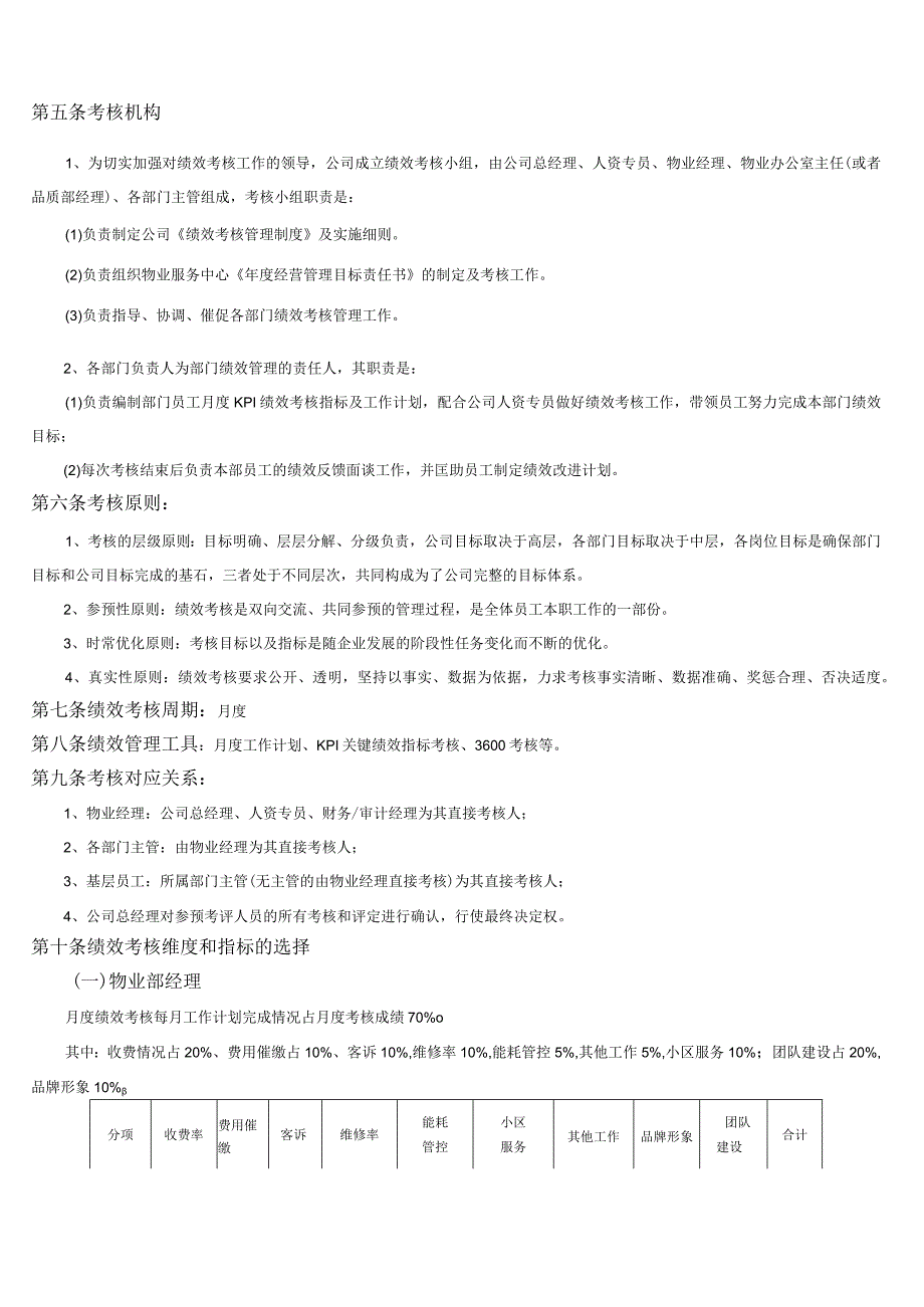 物业公司绩效考核方案.docx_第2页
