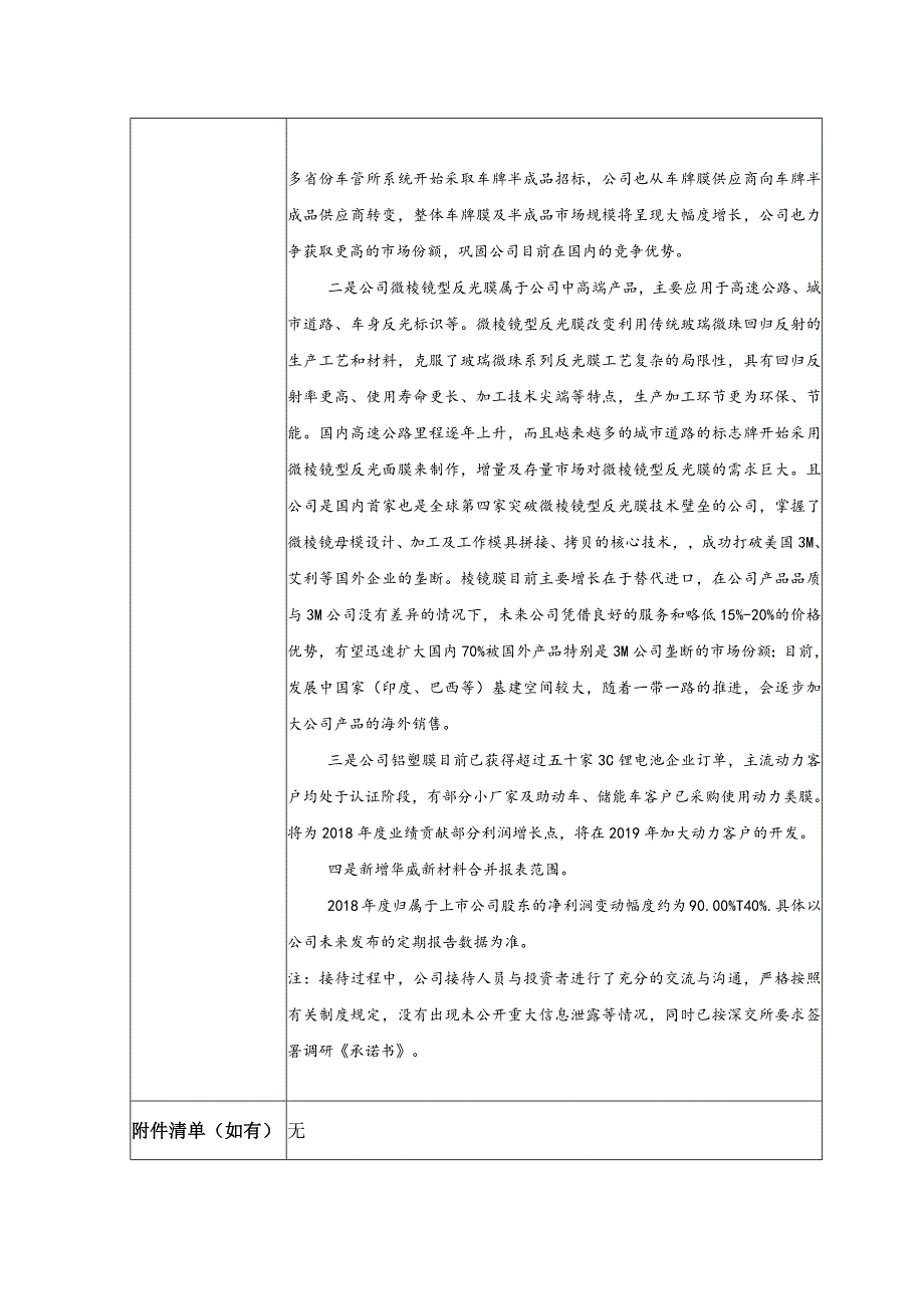 证券代码632证券简称道明光学道明光学股份有限公司投资者关系活动记录表.docx_第2页