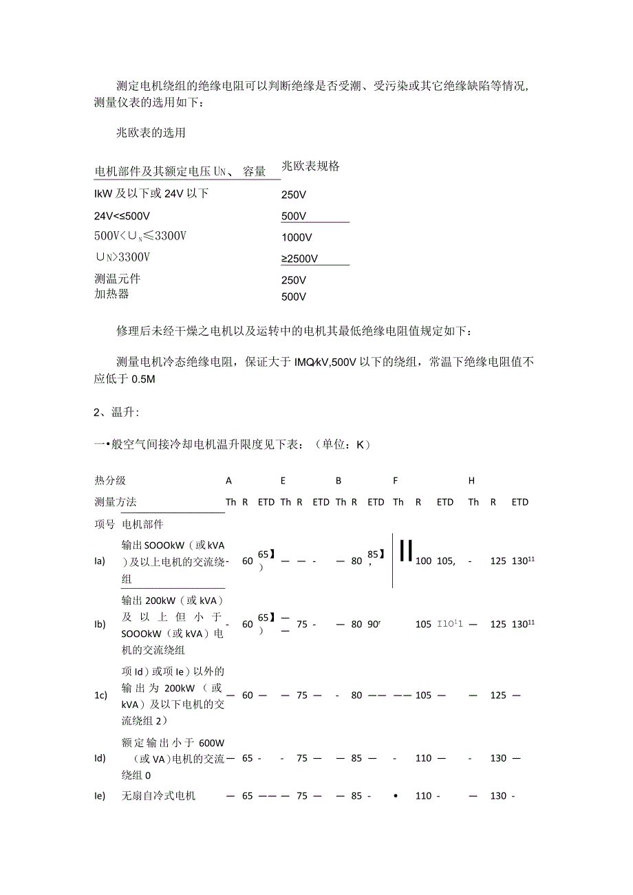 电机维修技术标准规范.docx_第3页