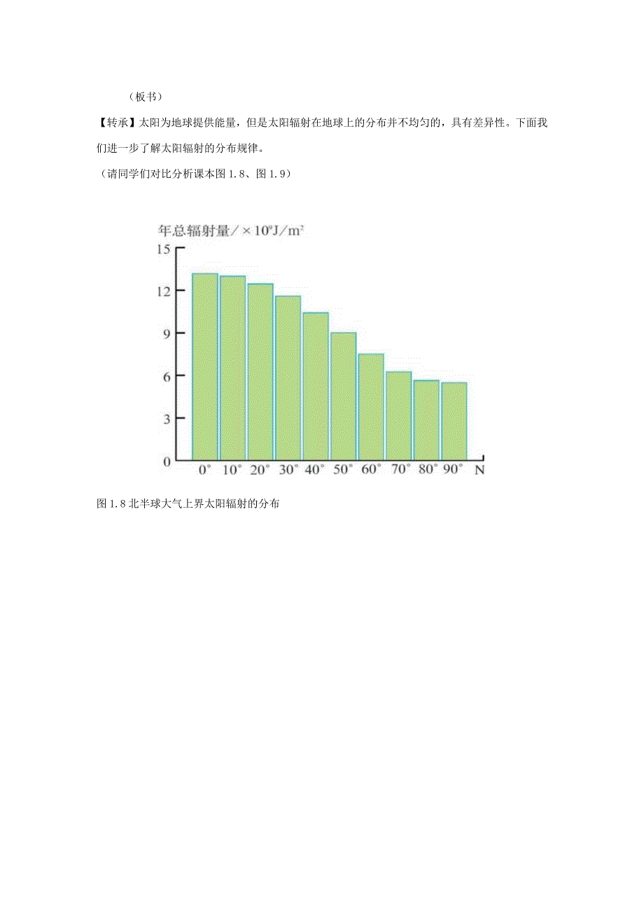 第二节太阳对地球的影响.docx_第3页