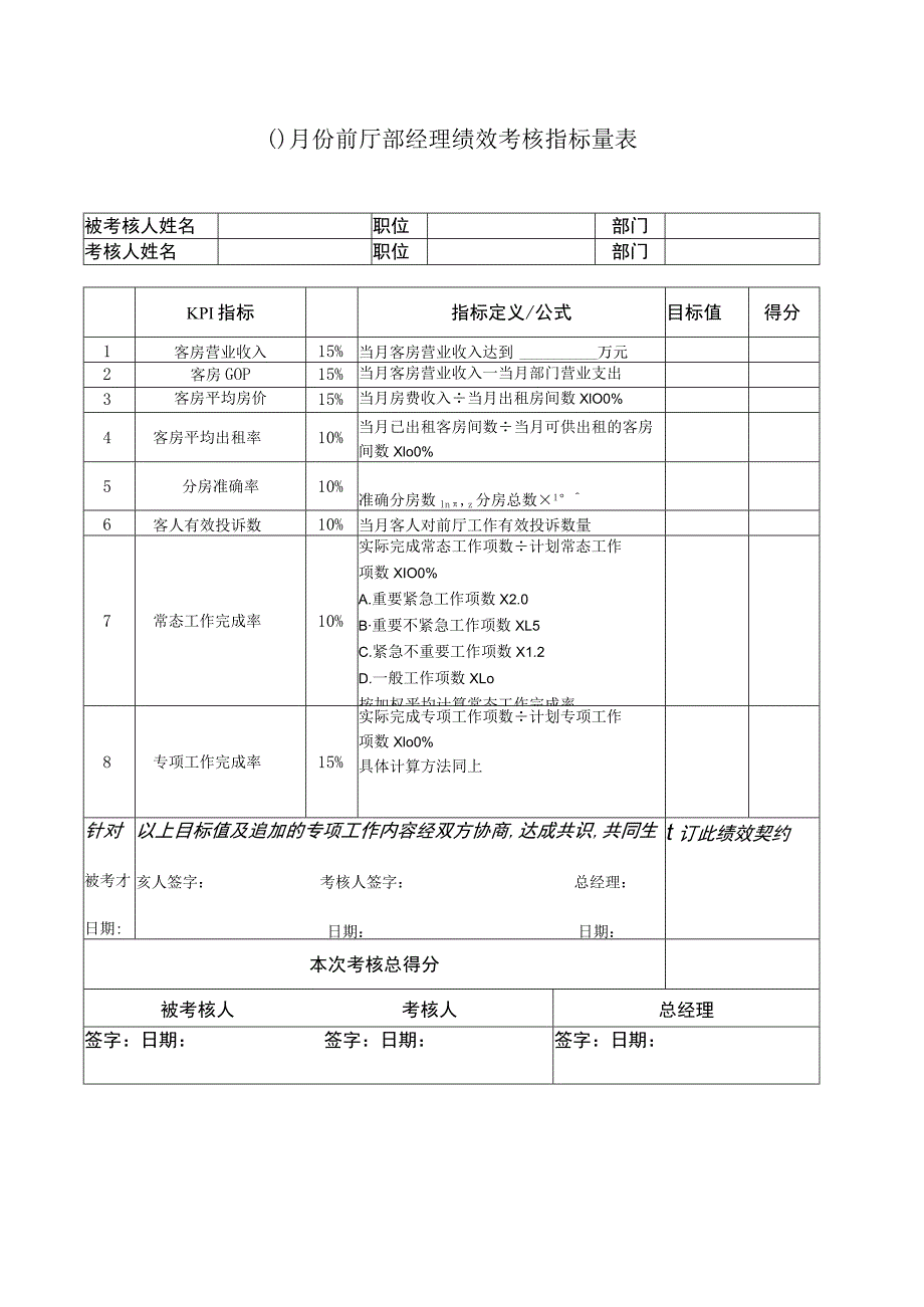 国际酒店月份前厅部经理绩效考核指标量表.docx_第1页